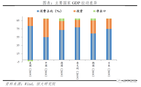 任泽平：未来应以财政政策为主、货币政策为辅