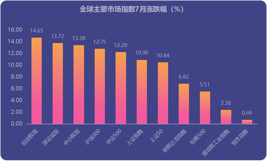 但斌林园旗下私募规模双双破百亿 更有私募霸气推出6年封闭期产品