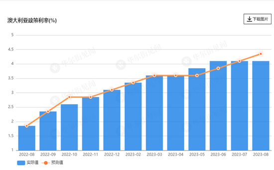 恒生銀行發(fā)布中期業(yè)績(jī)股東應(yīng)占溢利98.27億港元同比增長(zhǎng)78.51%八年級(jí)音樂(lè)書(shū)歌曲目錄2023已更新(今日/新華網(wǎng))教育