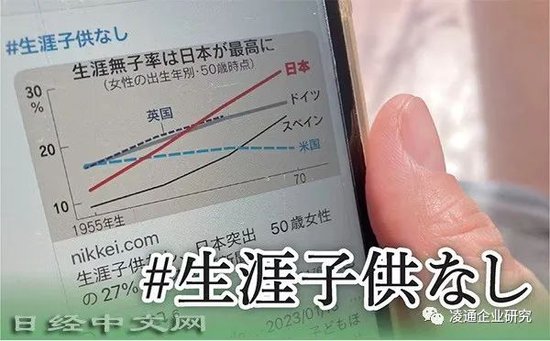 日本年轻人不生孩子的理由