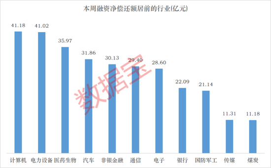存储芯片、CPO龙头！资金大卖出