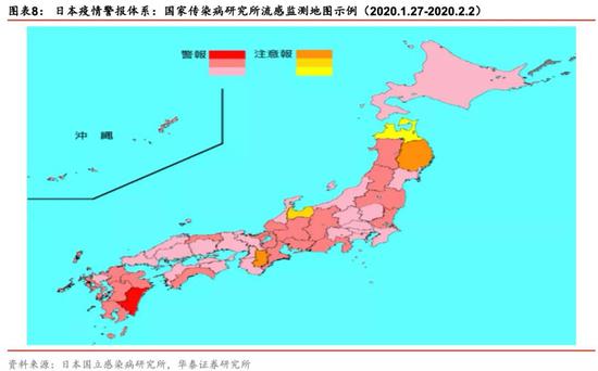 有什么医用软件华泰策略：疫情反映的产业痛点和产业趋势_https://www.jmylbn.com_新闻资讯_第5张