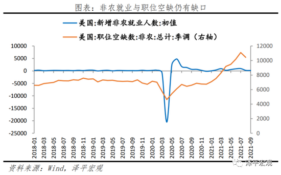 任泽平:美联储货币政策“温和”转向|房地产业|房地产|GDP_新浪财经_新浪网