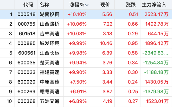 “千亿锂矿一哥港股破发，A股3天蒸发超300亿！股民：这回应莹的锅更重了