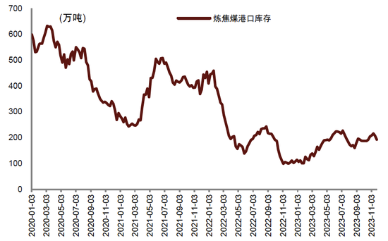 中金2024年展望 | 钢铁：聚焦被低估的钢铁制造业核心资产