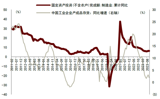 中金2024年展望 | 钢铁：聚焦被低估的钢铁制造业核心资产