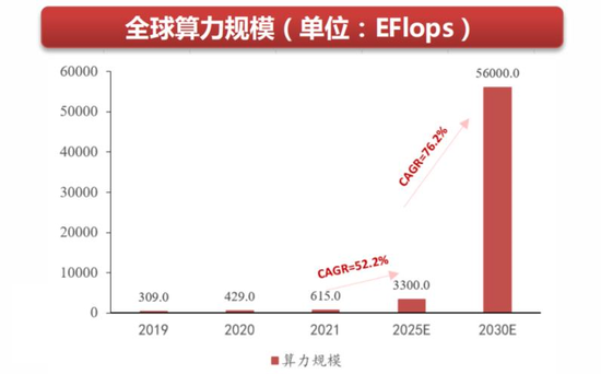 Meta号称自研AI芯片，为何转身买了英伟达35万个GPU？