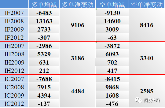 全市场大跌期权隐波继续反弹 新浪财经 新浪网 全市场大跌期权隐波继续反弹 新浪财经 新浪网