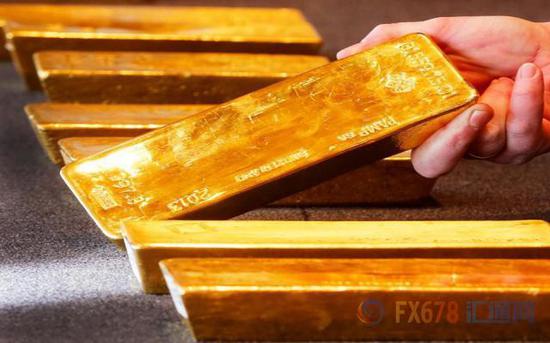 下图是黄金日新级别收盘价走势图
