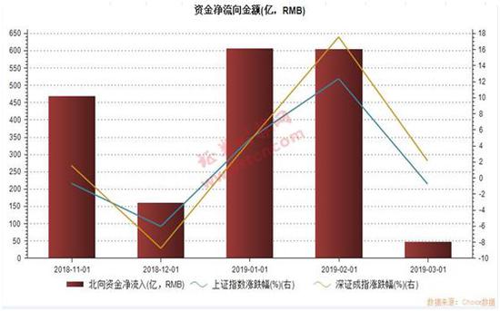 “爆炒股”成色几何？