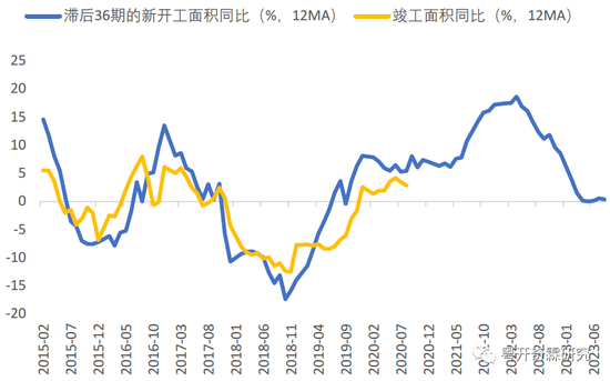 李奇霖：9月官方PMI数据向好 供需两端显示经济继续复苏