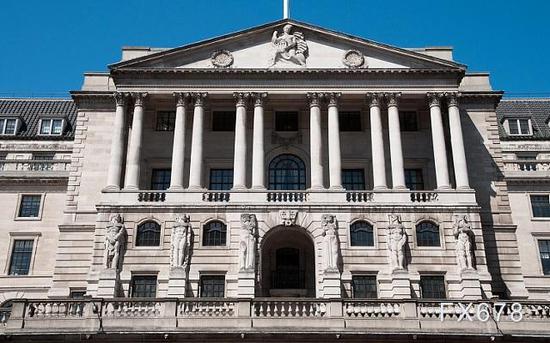 英国央行决议前瞻：本周料维稳 若脱欧谈判破裂或宣布加快QE