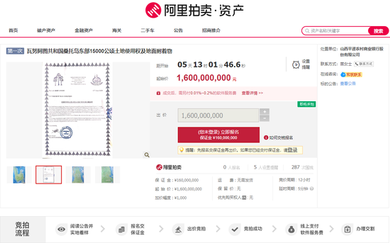 16亿元海外资产拍卖陡生疑云 平遥农商行：非我行抵债资产