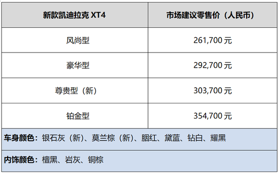 新款凯迪拉克XT4上市 售26.17-35.47万元