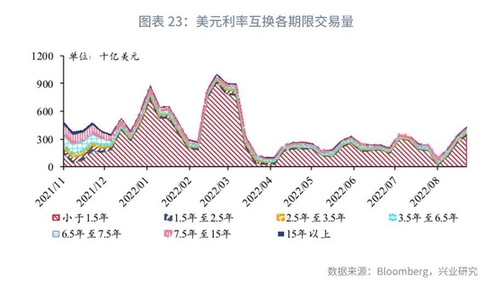 美元加息对全球的影响_美元加息对中国股市的影响_美元加息对有色的影响