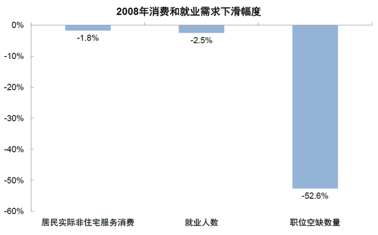 中金2023下半年展望：全球市场软着陆与慢爬坡
