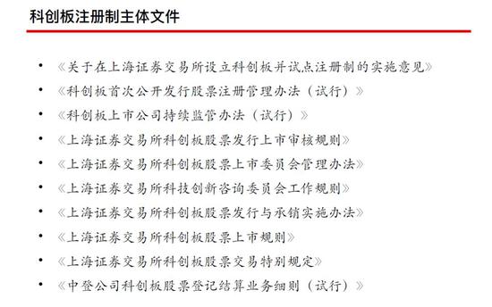 王骥跃全面解读科创板注册制改革附ppt