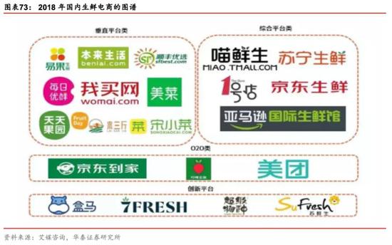 有什么医用软件华泰策略：疫情反映的产业痛点和产业趋势_https://www.jmylbn.com_新闻资讯_第54张