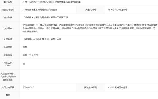 实地地产子公司广州遭罚 排泥浆水堵塞市政排水管网