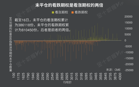 （图源：VIP风险预警报告）