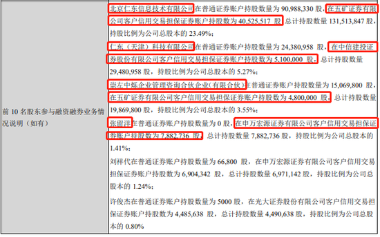 新浪财经-自媒体综合|融资客爆仓倒欠申万宏源1.9亿 1200亿龙头券商追债进行时