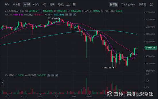 区块链行情怎么能少得了矿机 嘉楠科技成色几何？