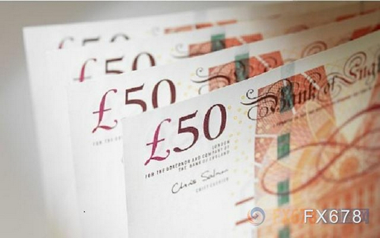 英镑虽恢复上涨动能 英国经济改善多头才更有信心