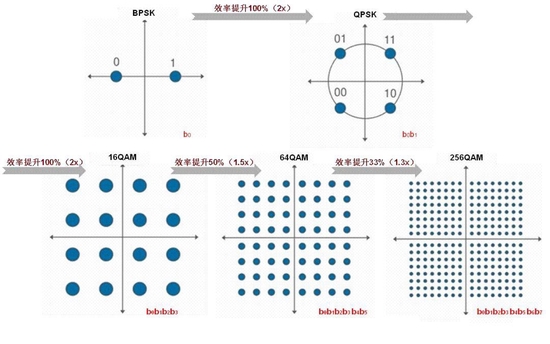 当然是选择原谅他是什么梗