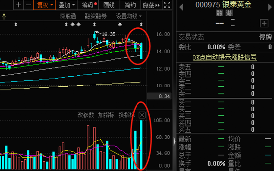 最高130亿！又一浙商大佬出售优质资产，直接让出控制权