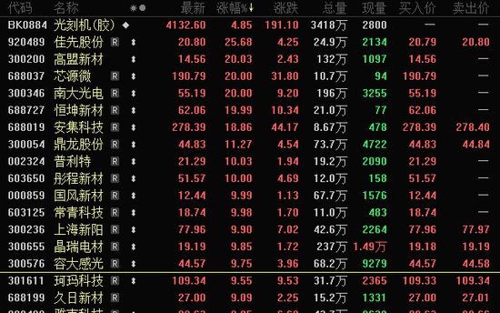 西瓜视频:猫眼通兑券-002757，尾盘突然跳水！英伟达重大宣布，液冷产业迈入业绩兑现期