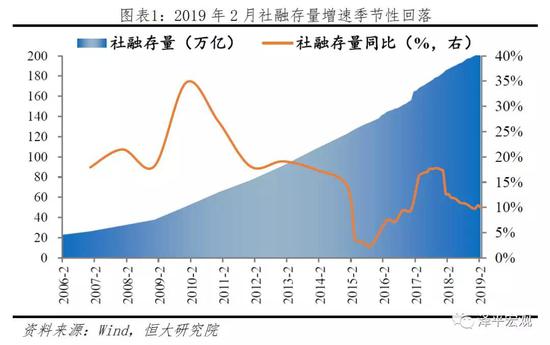 全会指出经济总量过万亿(2)
