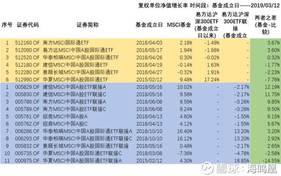 顶层住户雨后“漏水”成常态 物业拒维修 能申请大修基金吗？球速体育- 球速体育官方网