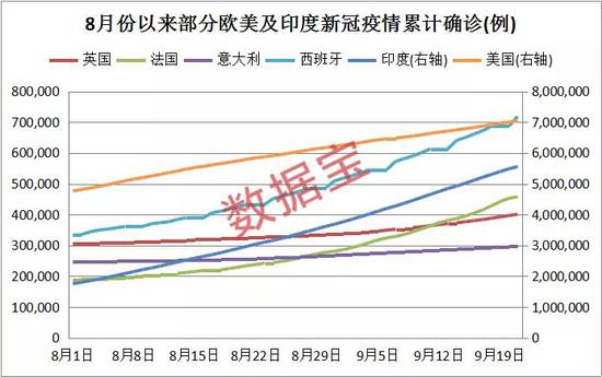 疫苗龙头秒涨停 高增长且超跌疫苗股仅6只