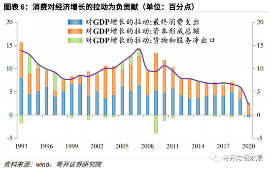 开罗GDP_开罗2300万人口,GDP总额直逼1000亿美元,中国哪座城市可以比肩