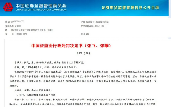 操纵60个账户 2个月获利超3000万 证监会出手 两名85后散户被罚没1.26亿