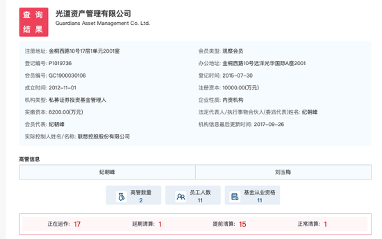 图源:中国证券投资基金业协会