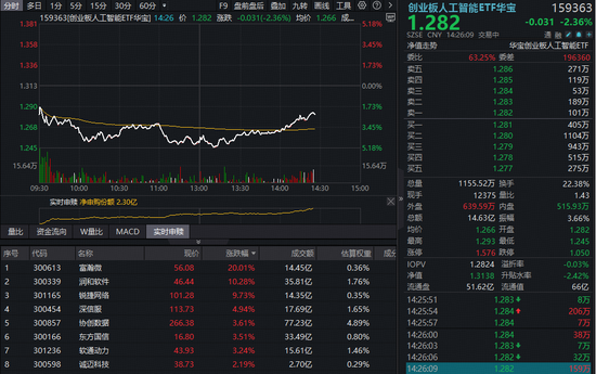 抖音24小时小S自助下单平台，真的那么神奇吗？
