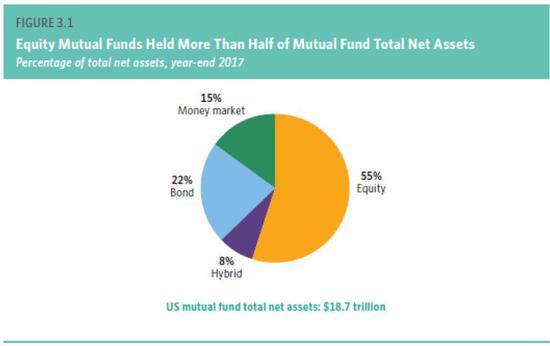 信立泰股价涨505%工银瑞信基金旗下5只基金重仓合计持有18米兰体育- 米兰体育官方网站- 米兰体育APP下载9164万股浮盈赚取57506万元