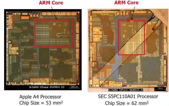 A4 和S5PC110对比，ARM内核几乎一致