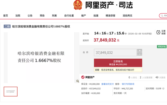 哈银消金千万元股权启动二拍 起拍价缩水10%