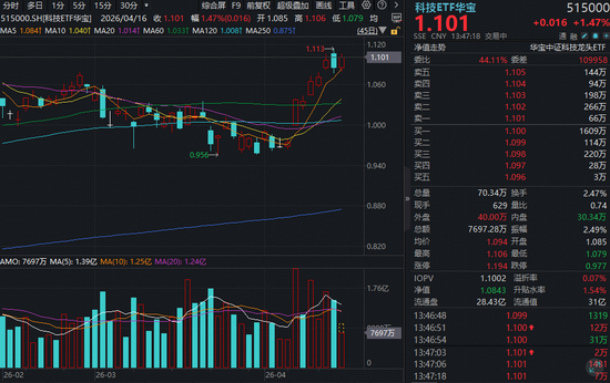抖音拼多多下单神器，如何轻松购物？