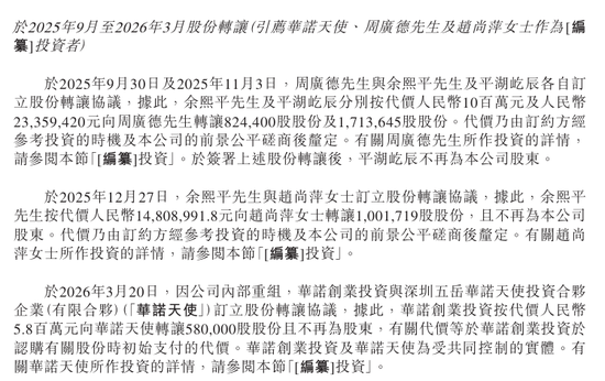 盯盯拍递表港交所:国内外业务占比大调整,有创始股东清仓离场