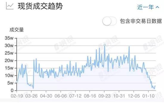 黑色为何极致劈叉 化工逐渐走强系供需转好?