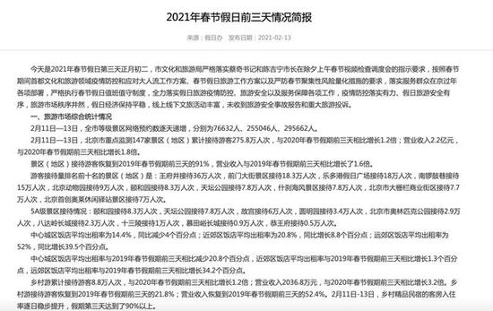 北京：春节假期前三天接待游客275.8万人次 营收入2.2亿