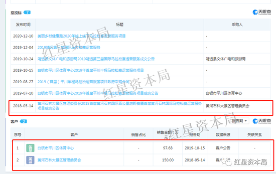 甘肃山地马拉松21人遇难 涉事公司曾负责首届赛事