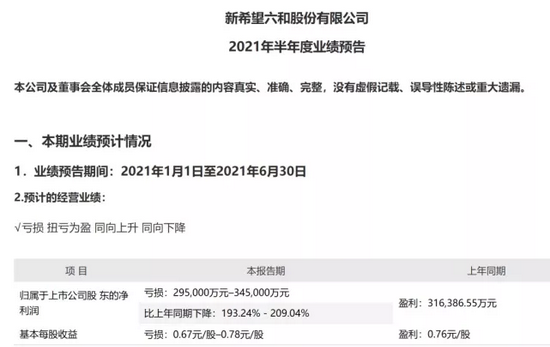 “新希望的克难时刻：主业遭遇养猪亏损 新希望地产负债千亿