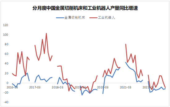 A股机器人上市公司图鉴:树上的花,还是心中的花? A股机器人上市公司图鉴:树上的花,还是心中的花?