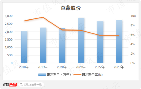 新浪财经_新浪网