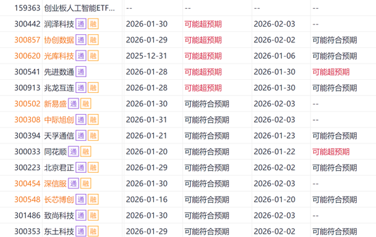 马年马斯克，诚不欺我