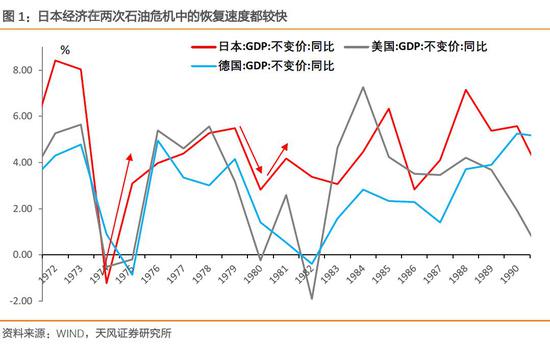 日本 前川报告 应对贸易战的经验 手机新浪网